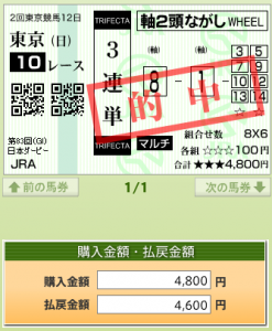 日本ダービー