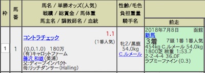 土曜札幌1Rコントラチェックが平成最大の鉄板な件