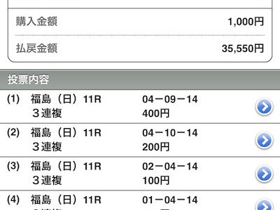 3連複ってどうやって当てればいいんだ？