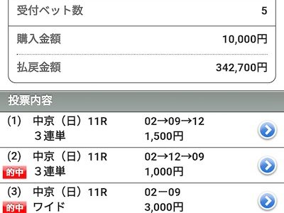 ウェスタールンド買えたやつ来い！