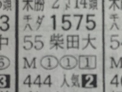 直一気 先押切 中漸進 ←こういう短評