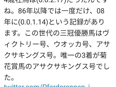 【悲報】上半期GIで4歳牡馬の連対がなんとゼロ！牡馬の低レベル化が顕著に