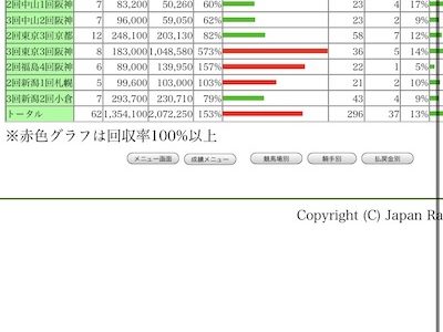 PATに手を出したら終わりだな