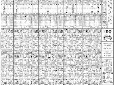 1992年有馬記念の出走表をご覧ください