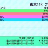 競馬予想TV