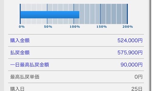 年間収支プラった人の意見交換スレ