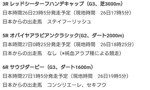 【今夜21時30分～】サウジカップデー　テレビ生中継＆ネット無料生配信あり！　日本馬12頭が出走